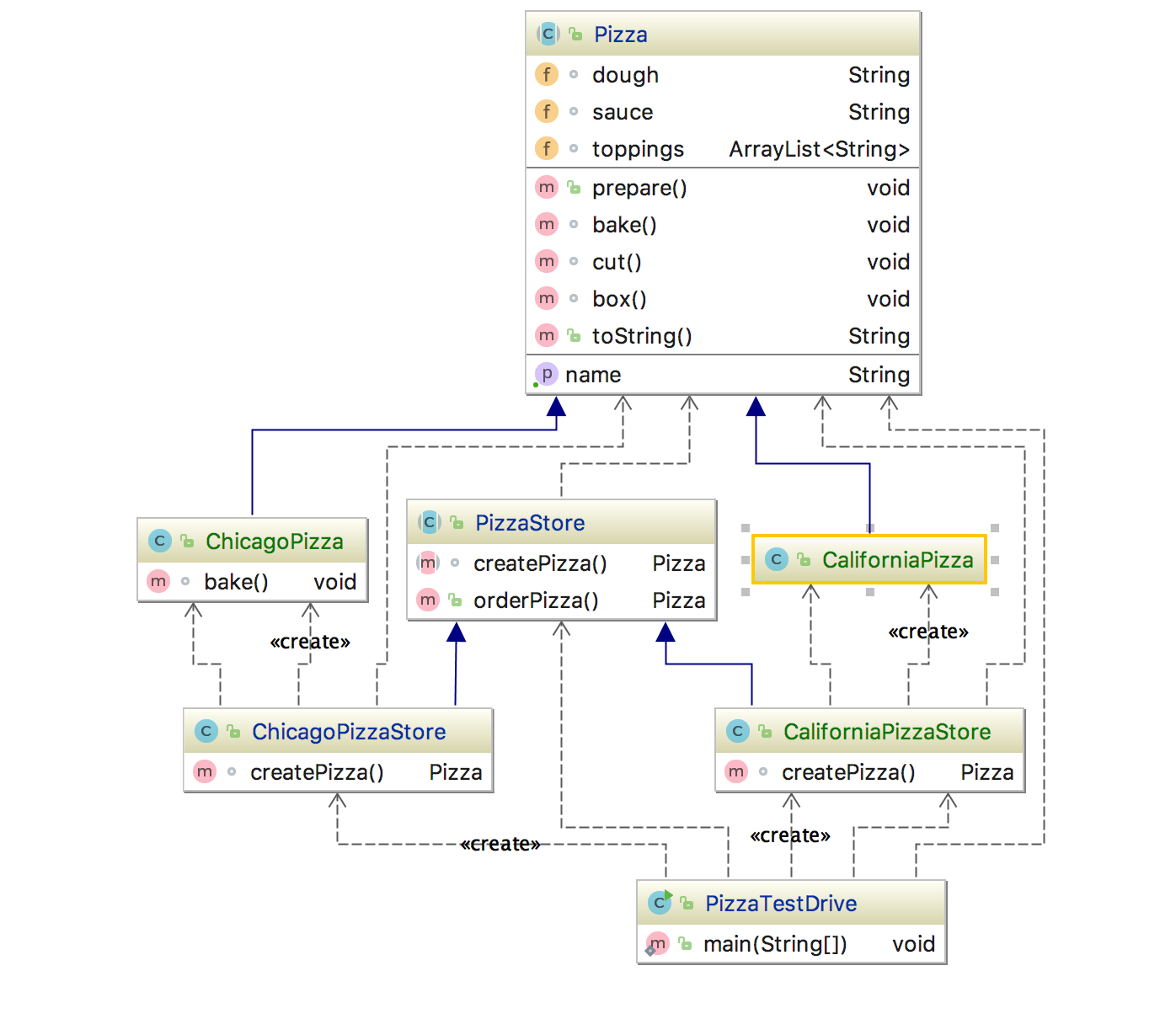 example-observer-design-pattern