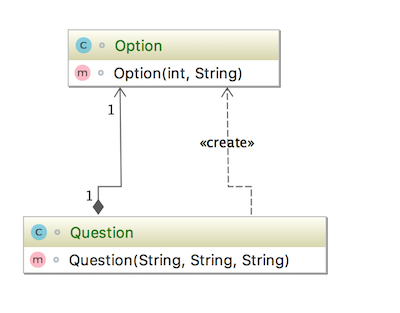 composition-example